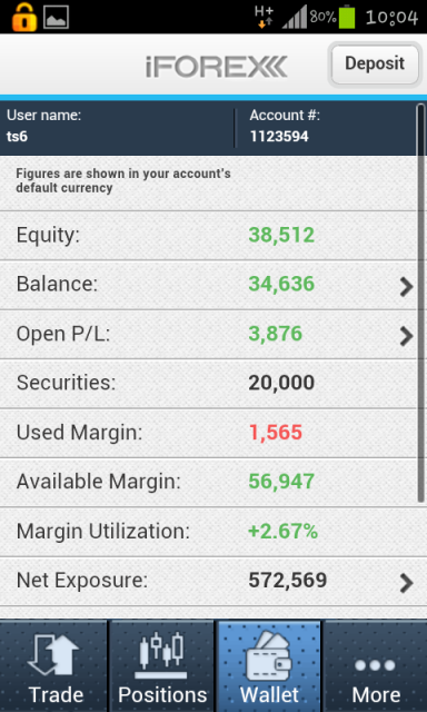 forex trading mobile app opportunity