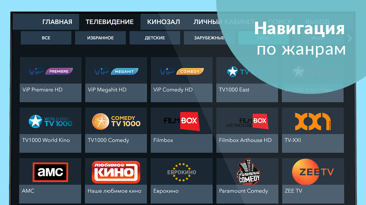 Прямое тв 1000. Sweet TV. ТВ каналы фильмы. Телеканал фильм. Канал кино ТВ.