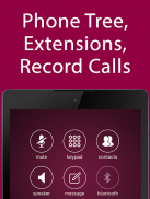 iPlum：电话号码美国，加拿大，800免费电话 screenshot 4