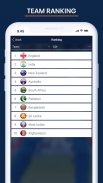Cricket Live Score & Schedule screenshot 6