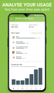 Block Apps - Productivity & Digital Wellbeing screenshot 1