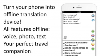 Offline Translator: Spanish-En screenshot 6