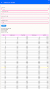 Profit and Loss Calculator screenshot 2
