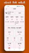Gujarati Calendar 2023 ગુજરાતી screenshot 4