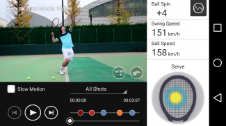 Smart Tennis Sensor screenshot 1