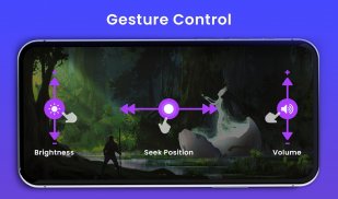 SPlayer - Fast Video Player screenshot 6
