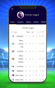 Kora Goal -Sports Live Scores‏ screenshot 2