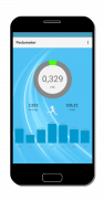 pedômetro - contador de calorias e passos screenshot 0