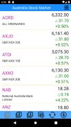 Australia Stock Market screenshot 2