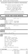 PDG Particle Physics Booklet screenshot 2