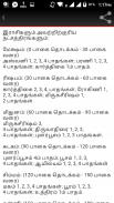 Tamil astrology learning / ஜோதிடம் அறிவோம் screenshot 2