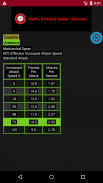 Diablo II Attack Speed Calculator screenshot 0