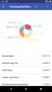 Gym Workload - Fitness Diary screenshot 5