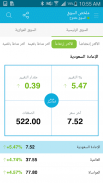 Saudi Exchange screenshot 15