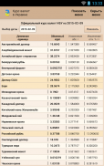 Exchange rates in Ukraine screenshot 6