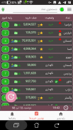 سامان تریدر پلاس screenshot 2