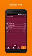 Battery Saver - 100% Saver screenshot 5