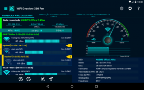 WiFi Overview 360 Pro screenshot 0