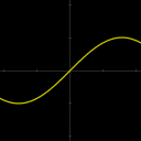 Funktionsgraph Zeichner