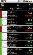 World Stock Market screenshot 2