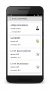 Basic Electrical Quiz (MCQ) screenshot 3