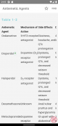 Clinical Anesthesia MGH HBK screenshot 7