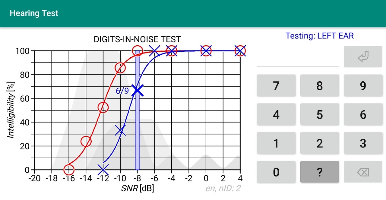 Hearing Test - Pure-tone audiometry on Android