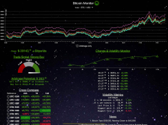 Bitcoin Monitor screenshot 4