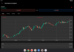 FAB Suisse FX screenshot 1