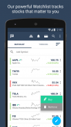 Stocktwits - Stock Market Chat screenshot 1