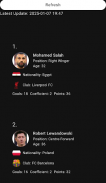 Football's Golden Boot screenshot 0