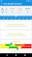 Calculator  BMI and BAI screenshot 1