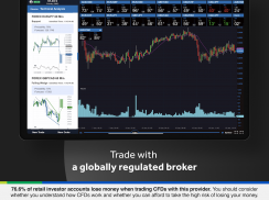 OANDA - Trading Forex e CFD screenshot 7