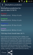 Biorhythms Calculator Lite screenshot 3