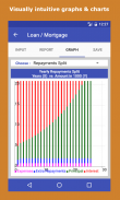 Loan Calculator screenshot 5