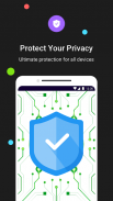 UFO VPN - Premium Proxy ilimitada e VPN Master screenshot 4