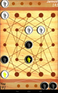 Jarmo - the board game screenshot 5