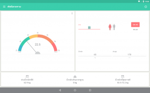 วิธีลดน้ําหนัก- BMI Calculator screenshot 9