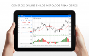 MetaTrader 4 Trading en Fórex screenshot 6
