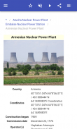 Nuclear power plants screenshot 1