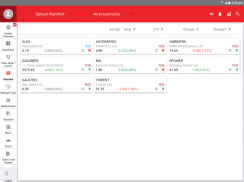 Kotak Stock Trader For Tablet screenshot 5