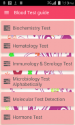Blood Test guide screenshot 0