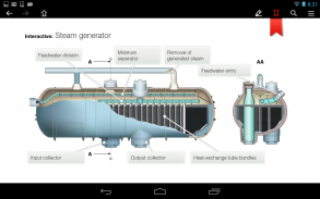 Nuclear Energy screenshot 1