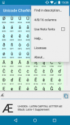 Unicode CharMap – Lite screenshot 3