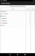 Project planning screenshot 23