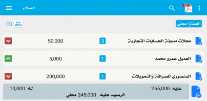 مدونة الحسابات