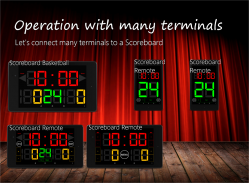 Scoreboard Remote screenshot 2