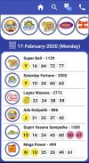 Sri Lanka Lottery Results screenshot 3