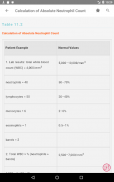 Oncology Nursing Drug Handbook screenshot 22