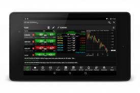 NetDania Stock & Forex Trader screenshot 10